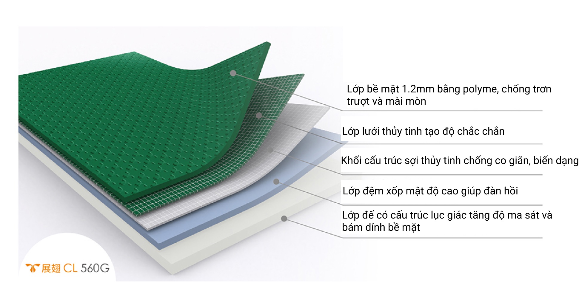 Thảm sân cầu lông Tinsue CL 560G