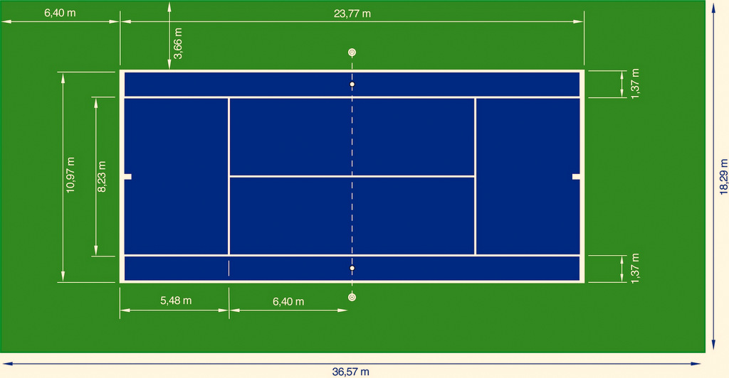 Tiêu chuẩn về kích thước sân Tennis từ ITF 1 Tiêu chuẩn về kích thước sân Tennis từ ITF